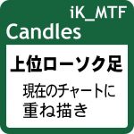 上位タイムフレームのローソク足をチャートに重ね描き： iK_MTF Candles［MT5版］