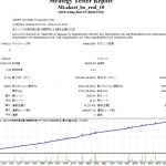 Mt.akari4_only_test