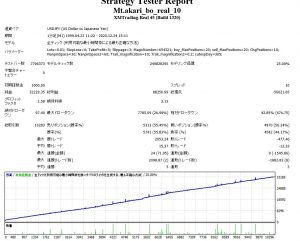 Mt.akari4_only_test