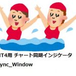 MT4 検証用インジケータ（Sync_Window）