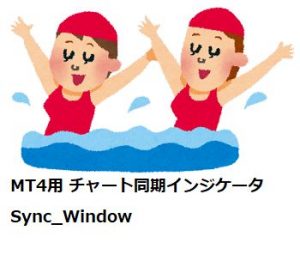 MT4 検証用インジケータ（Sync_Window）