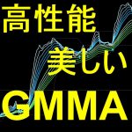 Bs_GMMA（絶対欲しくなるGMMA！！ 美しい、高性能、多機能、シグナル、メール、マルチタイムフレーム対応）