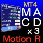 MTFインジケーター　Motion R MACDx3 for mt4