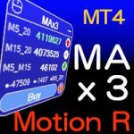 MTFインジケーター　Motion R MAx3 for mt4