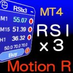 MTFインジケーター　Motion R RSIx3 for mt4