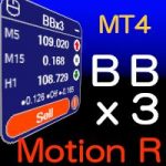 MTFインジケーター　MotionR BBx3 mt4