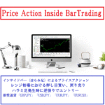 Price Action Inside Bar Trading