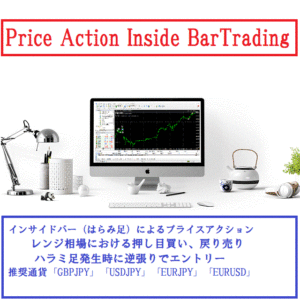 Price Action Inside Bar Trading