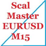 Scal_Master_EURUSD_M15