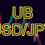 UB_USDJPY