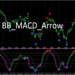 BB_MACD_Arrow