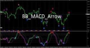 BB_MACD_Arrow