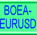 BOEA-EURUSD
