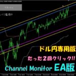 【自動チャネルアラートシステム】Channel Monitor EA【ドル円専用版】