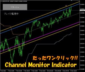 【自動チャネルアラートシステム】Channel Monitor インジケーター版