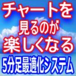 チャートを見るのが楽しくなる♪ストレスフリー！GodStarTrade_M5