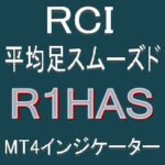 RCIと平均足スムーズドで押し目買い・戻り売りを強力サポートするインジケーター【R1HAS】