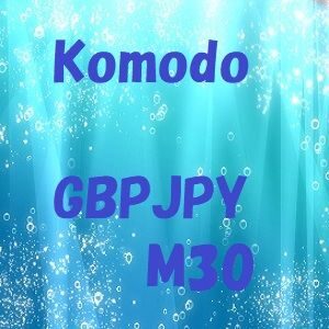 Komodo_GBPJPN_M30