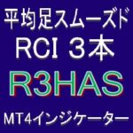 『平均足スムーズドとRCI3本ラインに着目』押し目買い・戻り売りを強力サポートするインジケーター【R3HAS】