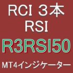 『3本のRCIの向きとRSIの位置に着目』押し目買い・戻り売りを強力サポートするインジケーター【R3RSI50】