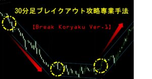 30分足ブレイクアウト攻略専業手法【Break Koryaku Ver.1】