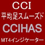 平均足スムーズドとCCIで押し目買い・戻り売りを強力サポートするインジケーター【CCIHAS】