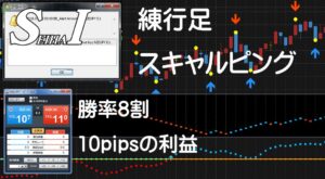 FX 聖杯 練行足 トレード手法 勝率8割も可能。平均数10pipsを刈取る スキャルピング テクニカル手法 MT4 シグナル