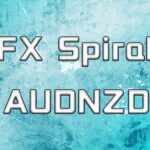 FX Spiral AUDNZD