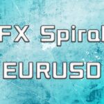FX Spiral EURUSD