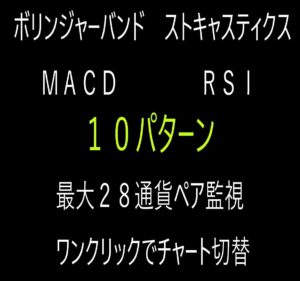 ロジック１０種！２８通貨ペア監視します！