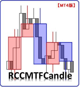 【RCCMTFCandle MT4 正式版】(MTF)マルチタイムフレーム・キャンドル RCC対応