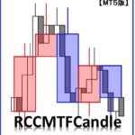 【RCCMTFCandle MT5 正式版】(MTF)マルチタイムフレーム・キャンドル RCC対応