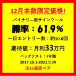 【限定50本】月間期待値：32万円　4年間バックテスト勝率60％以上　 バイナリー用サインツール