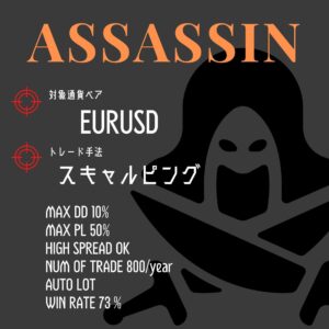 ASSASSIN_EURUSD