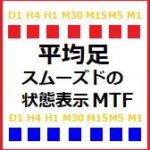 平均足スムーズドステートMTF