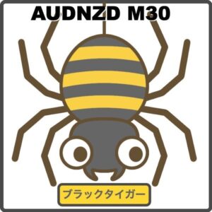 ブラックタイガー AUDNZD M30 Produced by Umbrella