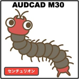 センチュリー AUDCAD M30 Produced by Umbrella