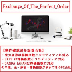 Exchange_Of_The_Perfect_Order