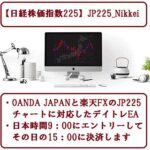 JP225_Nikkei_M5