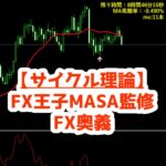 【MT4_MT5】プロトレーダーMASA監修FX奥義