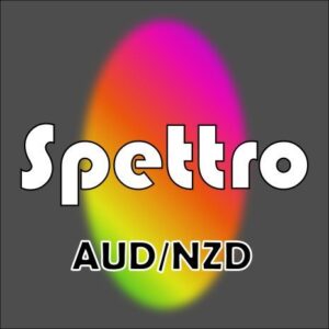 Spettro AUDNZD