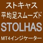 平均足スムーズドとストキャスで押し目買い・戻り売りを強力サポートするインジケーター【STOLHAS】