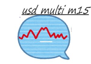 usd_multi_m15