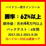 月間期待値：44万円以上　4年間バックテスト勝率62％以上　 バイナリー用サインツール