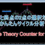 Cycle Theory Counter for MT