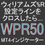 ウィリアムズ%Rが設定ラインをクロスしたら知らせてくれるMT4インジケーター【WPR50】