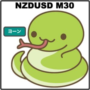 ヨーン NZDUSD M30 Produced by Umbrella