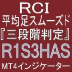 RCI『3段階判定』と平均足スムーズドで押し目買い・戻り売りを強力サポートするインジケーター【R1S3HAS】