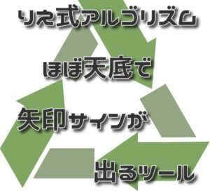 【りえ式アルゴリズム】『ほぼ天底・押し目・戻り目で矢印サインが出るツール』