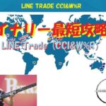 バイナリー最短攻略法/LINETradeで勝てる！CCIとW%Rで勝つ！